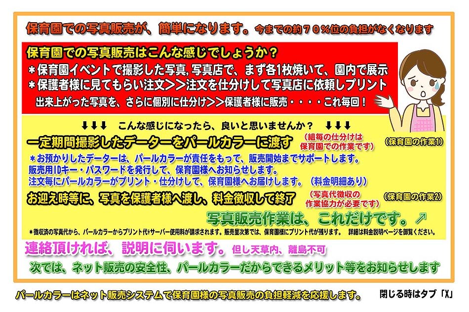 ネット販売システム1 